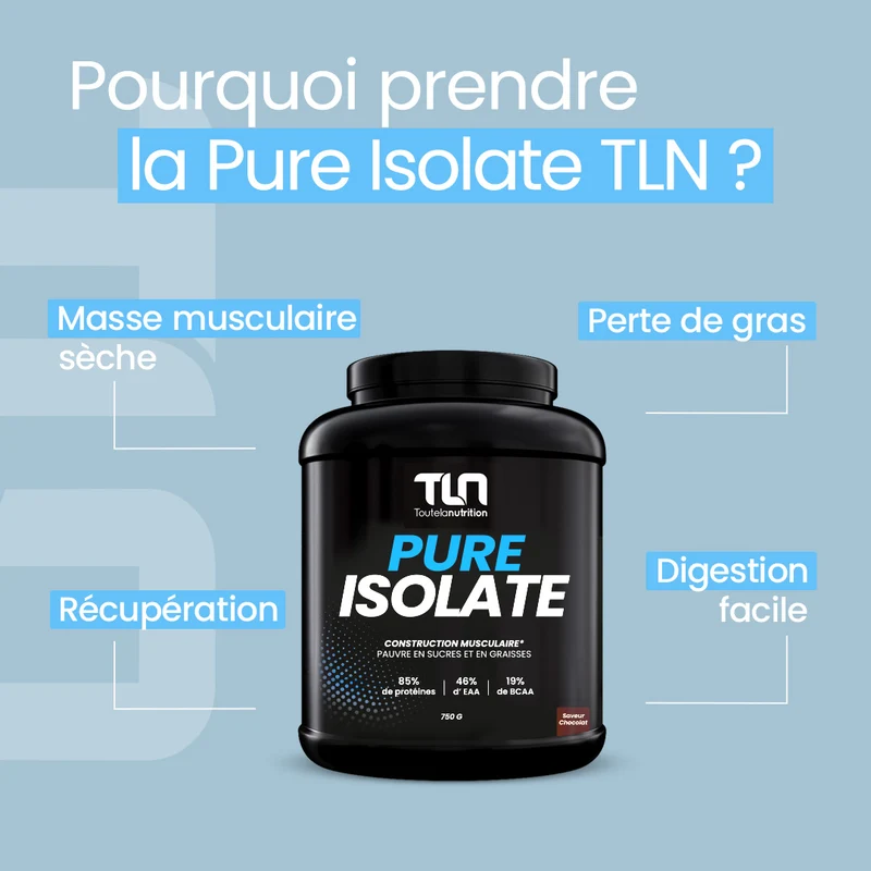 Pure Isolate TLN