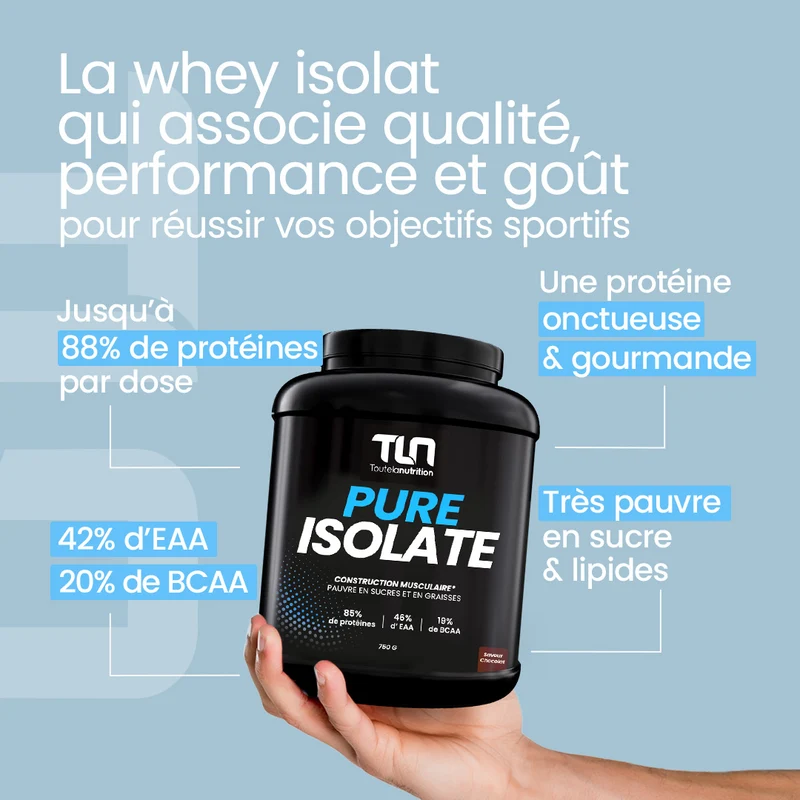 Pure Isolate TLN