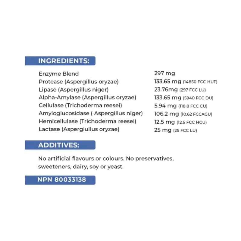 Swiss Natural - Digestive Enzymes 500 mg | 60 Capsules