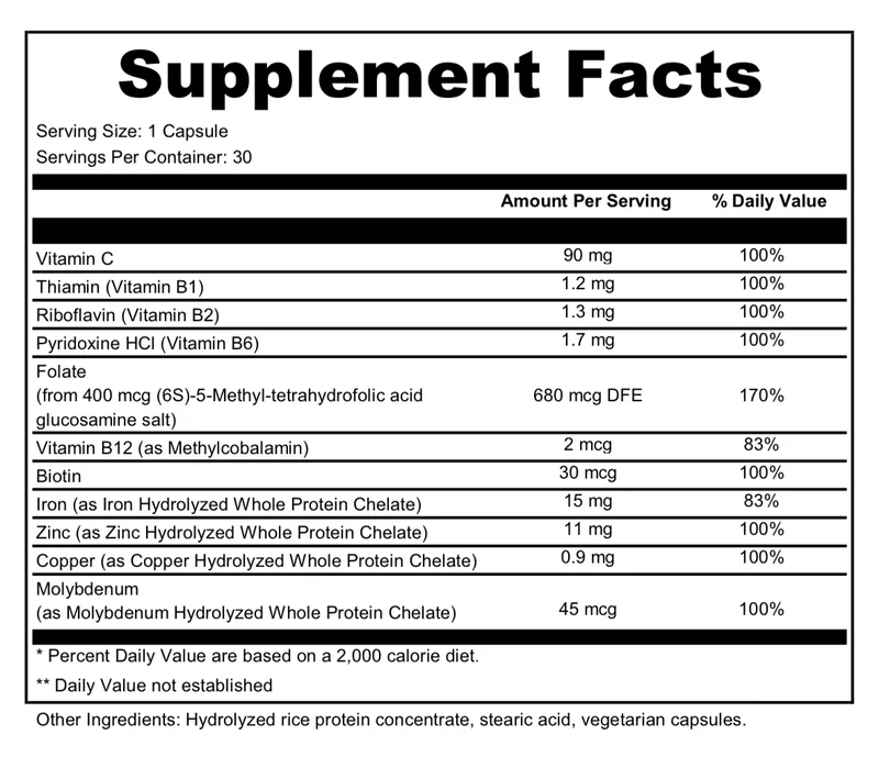 Blood Vitality