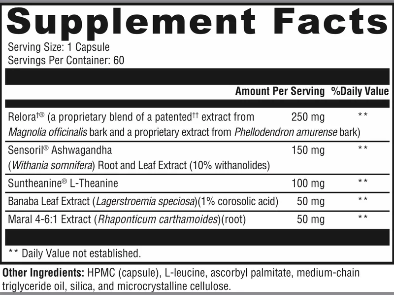 Cortisol Metab