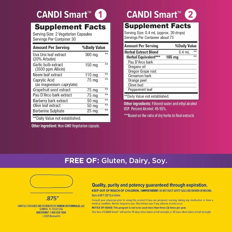 Renew Life - CandiGONE | 1 kit