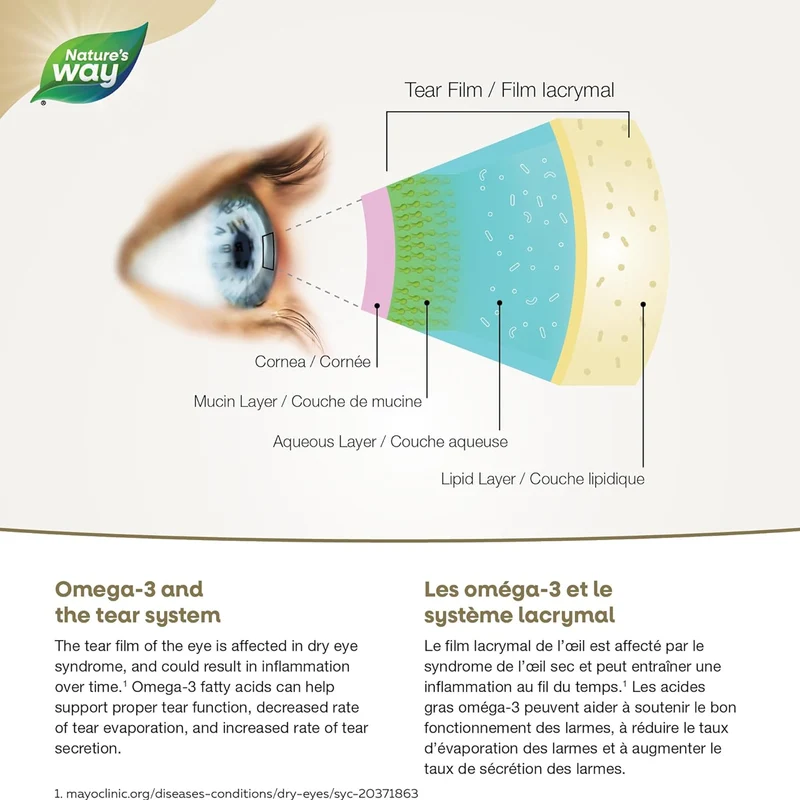 Nature's Way - NutraSea Dry Eye Targeted Omega-3, Citrus | 200 mL