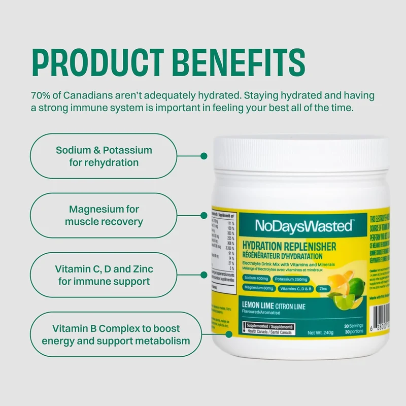 No Days Wasted - Lemon Lime | 30 Servings