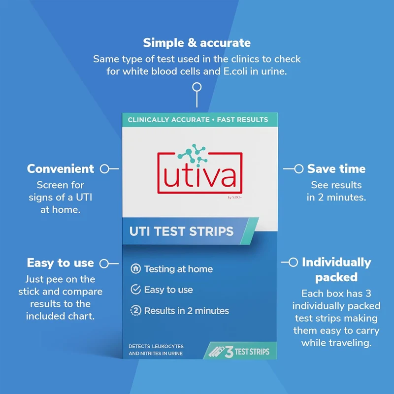 Utiva - Detection UTI Testing Strips | 3 Pack