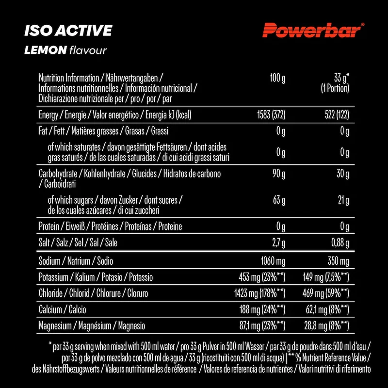 Boisson isotonique Isoactive Powerbar