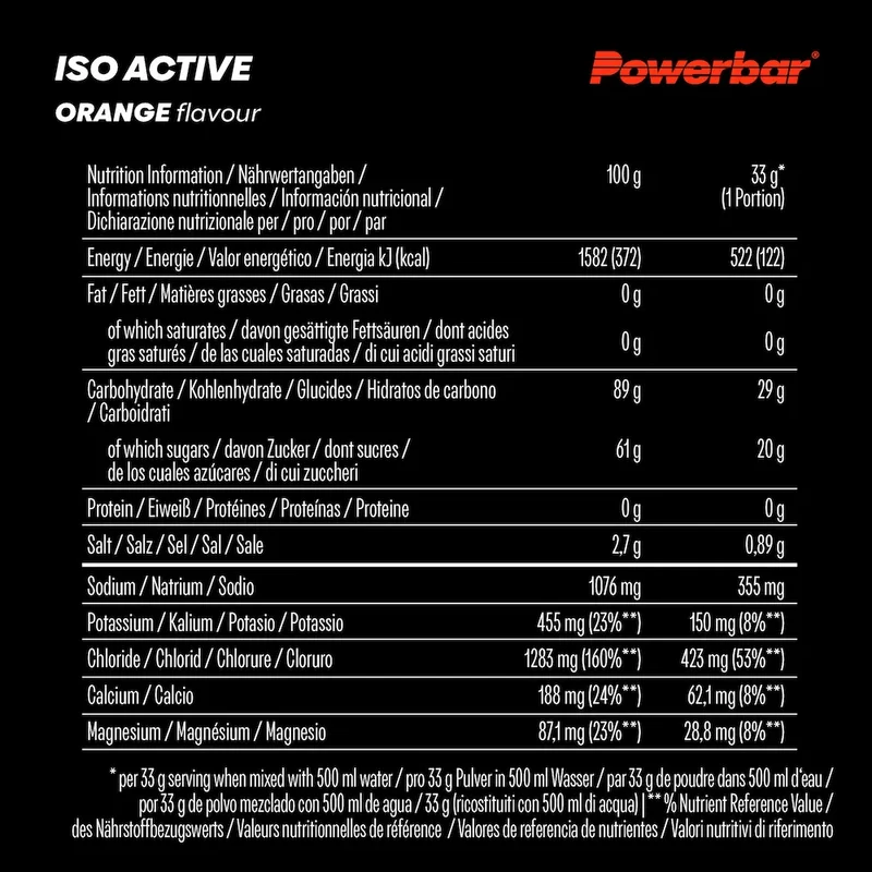 Boisson isotonique Isoactive Powerbar