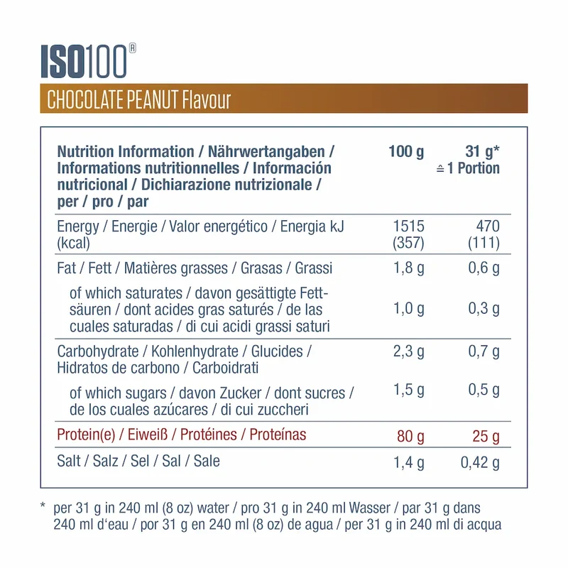 ISO100 Dymatize – Whey isolate hydrolysée