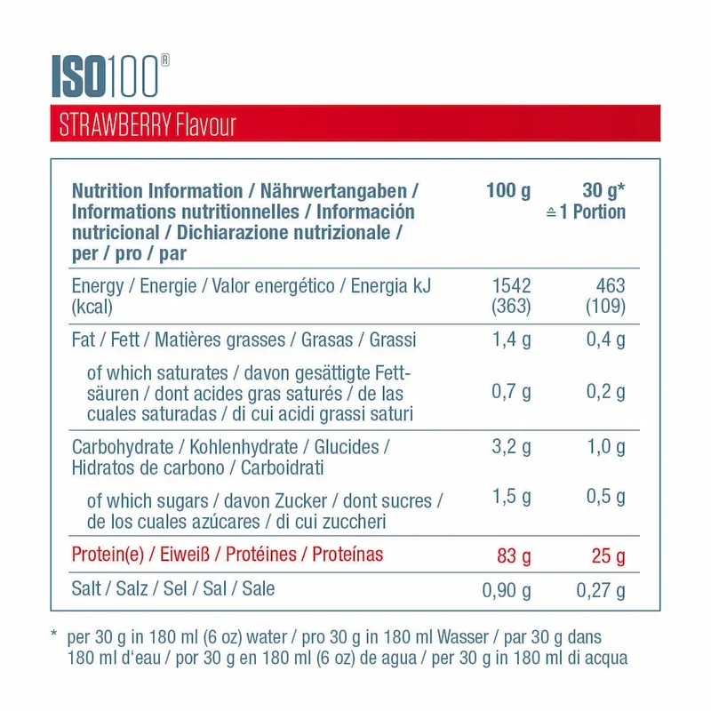 ISO100 Dymatize – Whey isolate hydrolysée