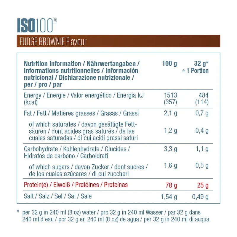 ISO100 Dymatize – Whey isolate hydrolysée