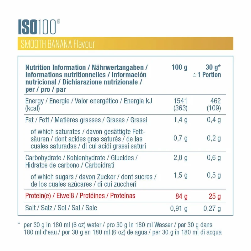 ISO100 Dymatize – Whey isolate hydrolysée