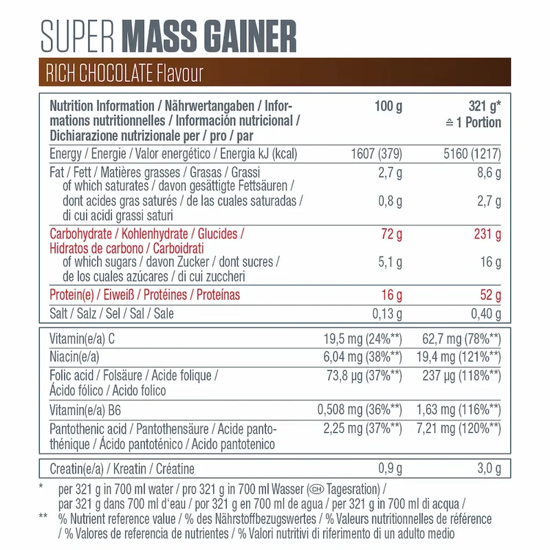 Super Mass Gainer Dymatize – Gainer protéiné