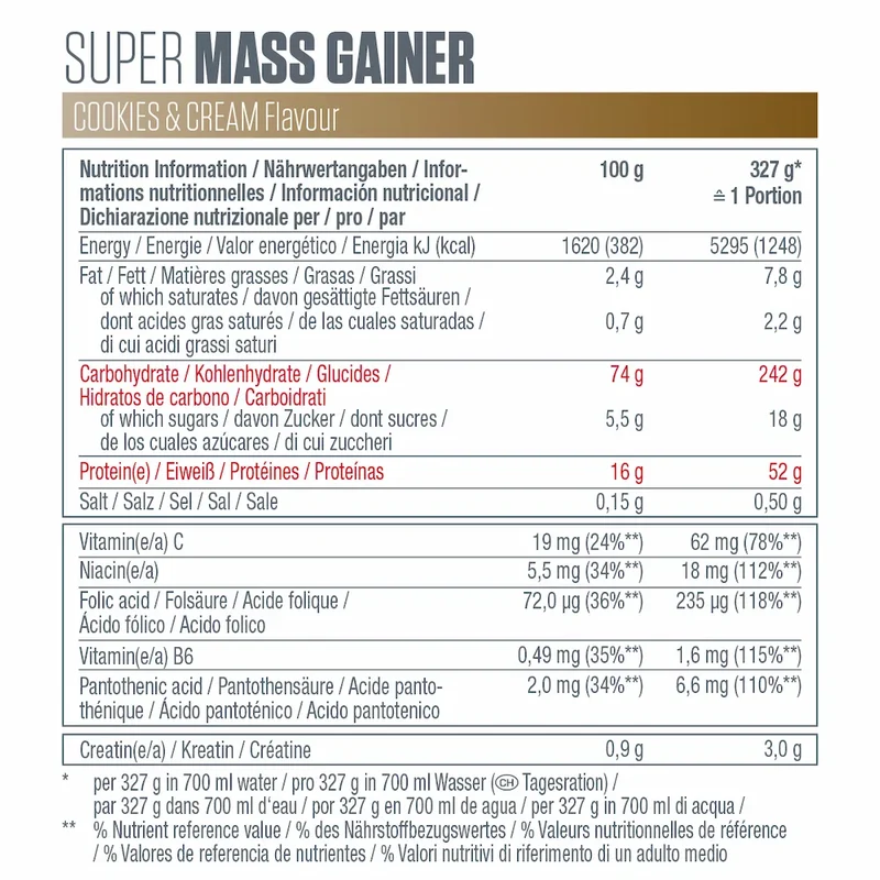 Super Mass Gainer Dymatize – Gainer protéiné