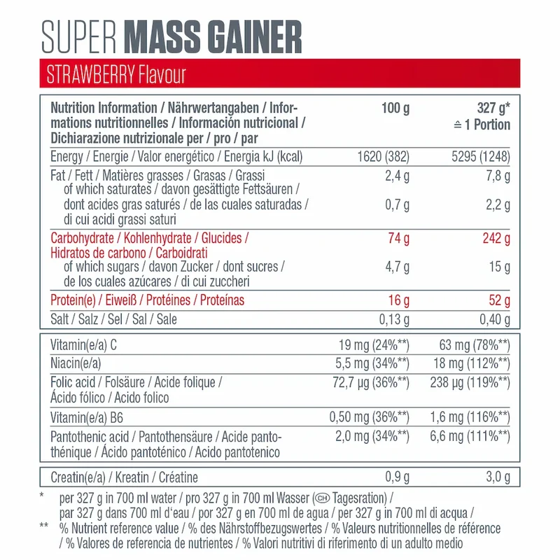 Super Mass Gainer Dymatize – Gainer protéiné