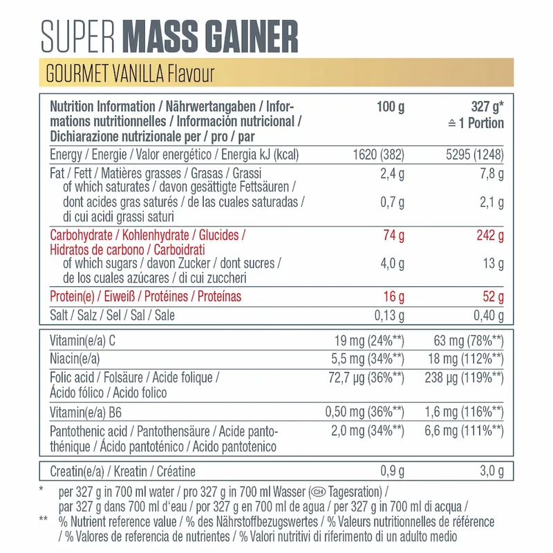 Super Mass Gainer Dymatize – Gainer protéiné