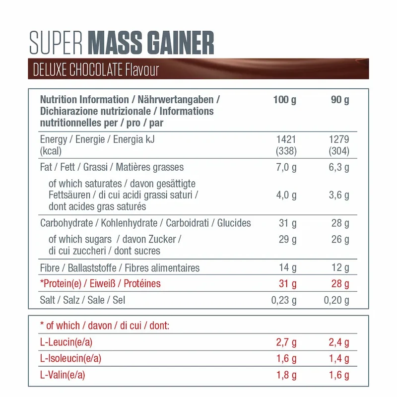 Barres Super Mass Gainer Dymatize