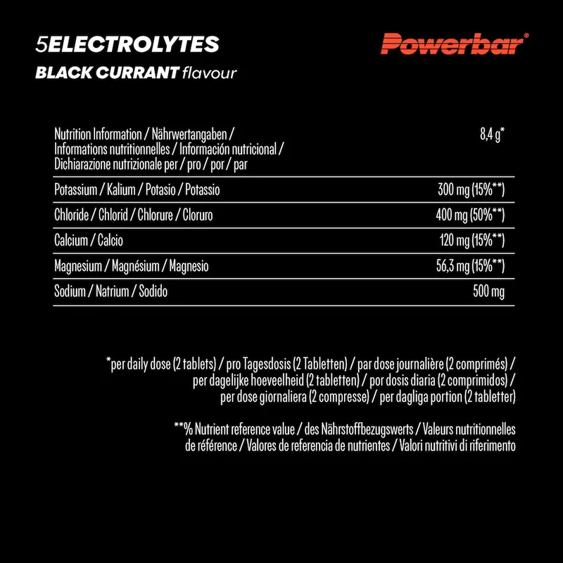 Electrolytes Powerbar