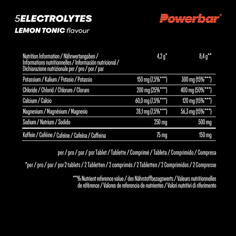 Electrolytes Powerbar