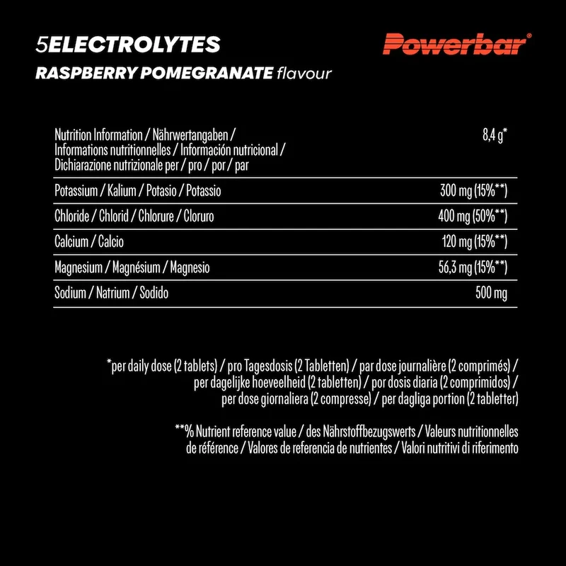 Electrolytes Powerbar