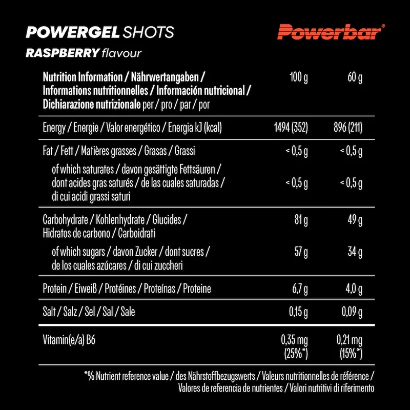 PowerGels Shots Gums Powerbar