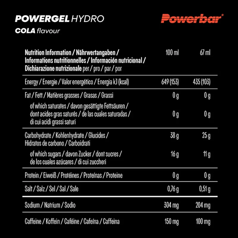 PowerGels Hydro Powerbar