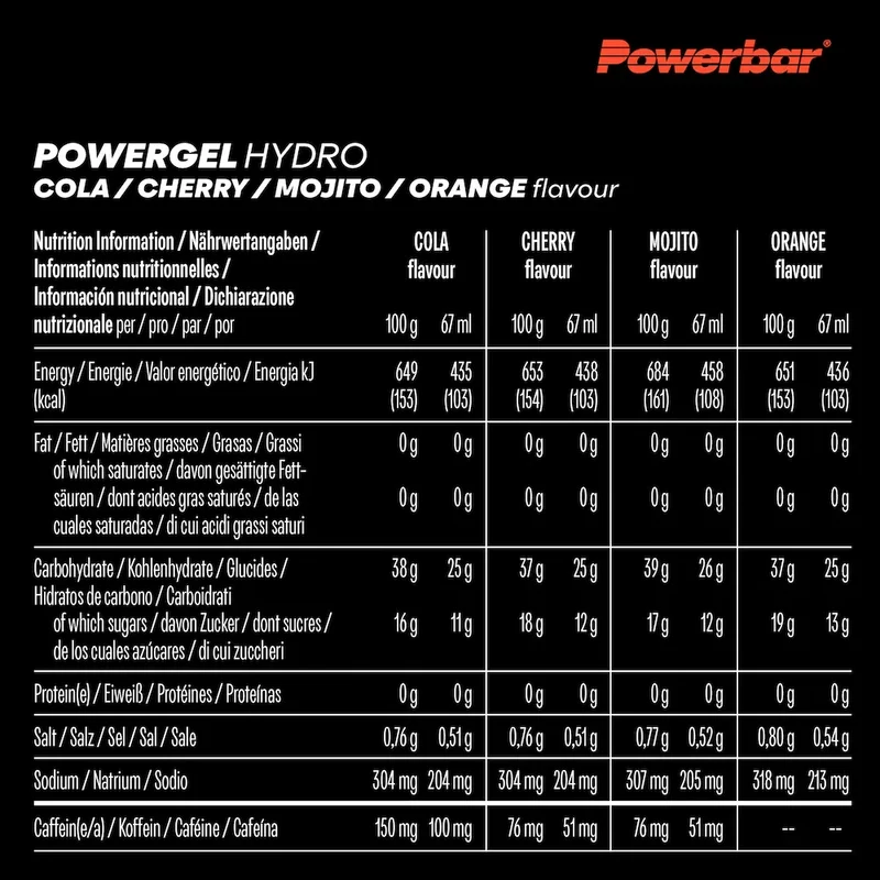 PowerGels Hydro Powerbar