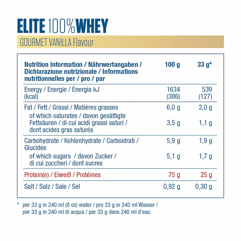 Elite Whey Dymatize – Protéine Whey