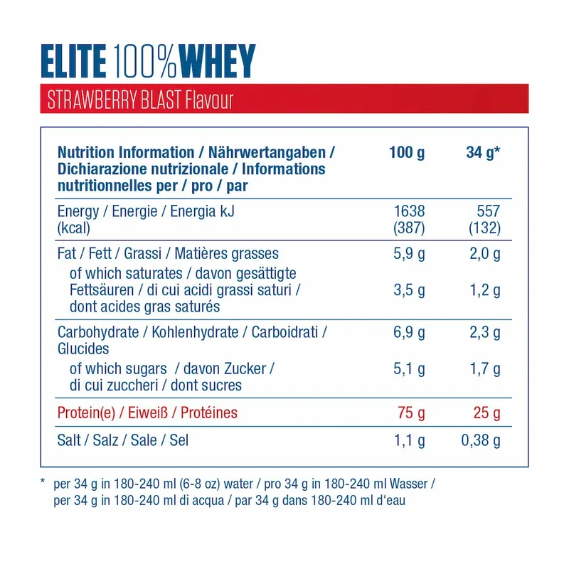 Elite Whey Dymatize – Protéine Whey
