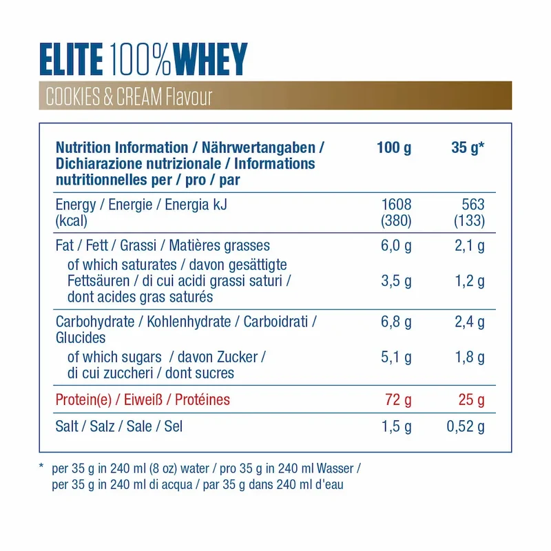 Elite Whey Dymatize – Protéine Whey