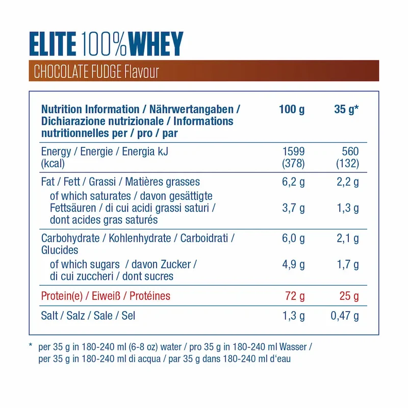 Elite Whey Dymatize – Protéine Whey