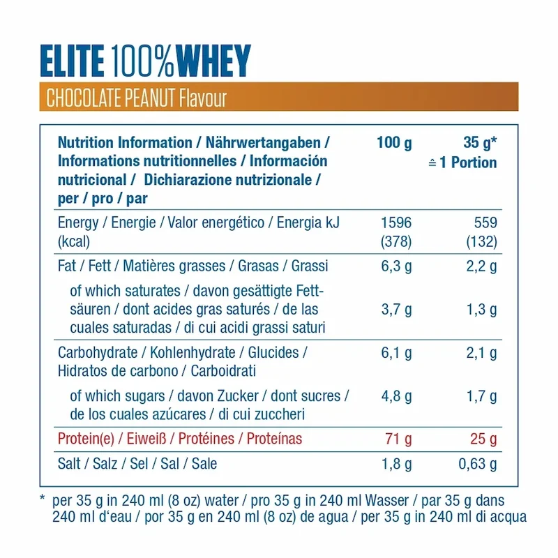 Elite Whey Dymatize – Protéine Whey