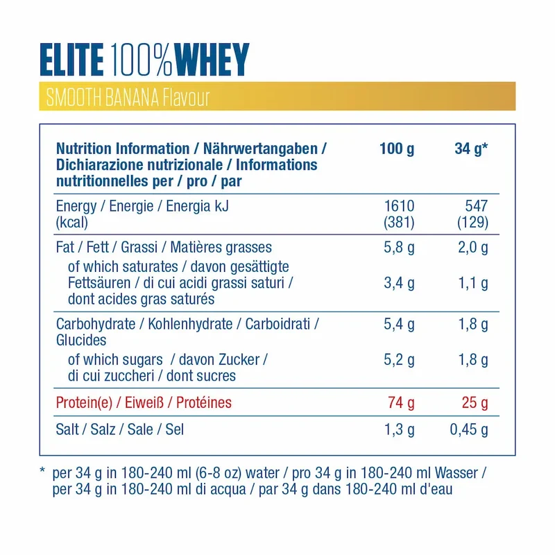 Elite Whey Dymatize – Protéine Whey