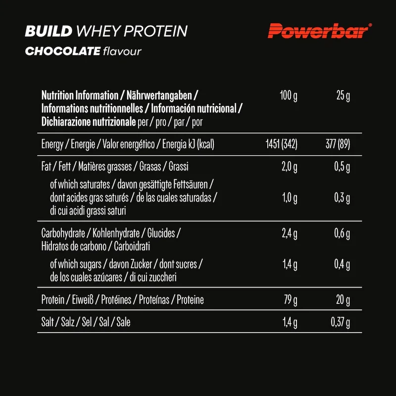 Whey Protein Build Powerbar