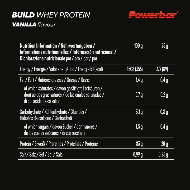 Whey Protein Build Powerbar