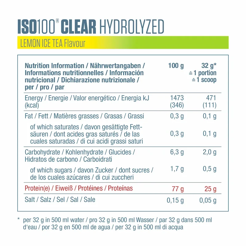 ISO100 Hydrolyzed Clear Dymatize – Whey isolate