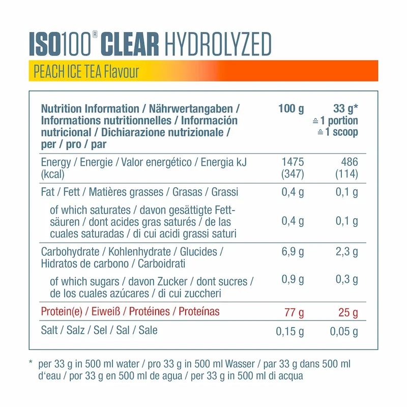 ISO100 Hydrolyzed Clear Dymatize – Whey isolate