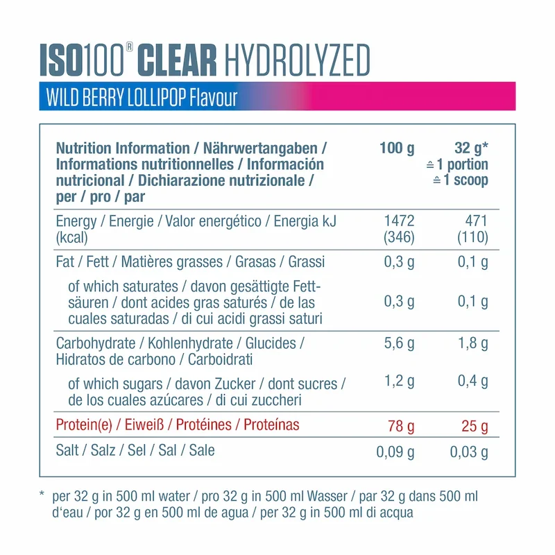 ISO100 Hydrolyzed Clear Dymatize – Whey isolate