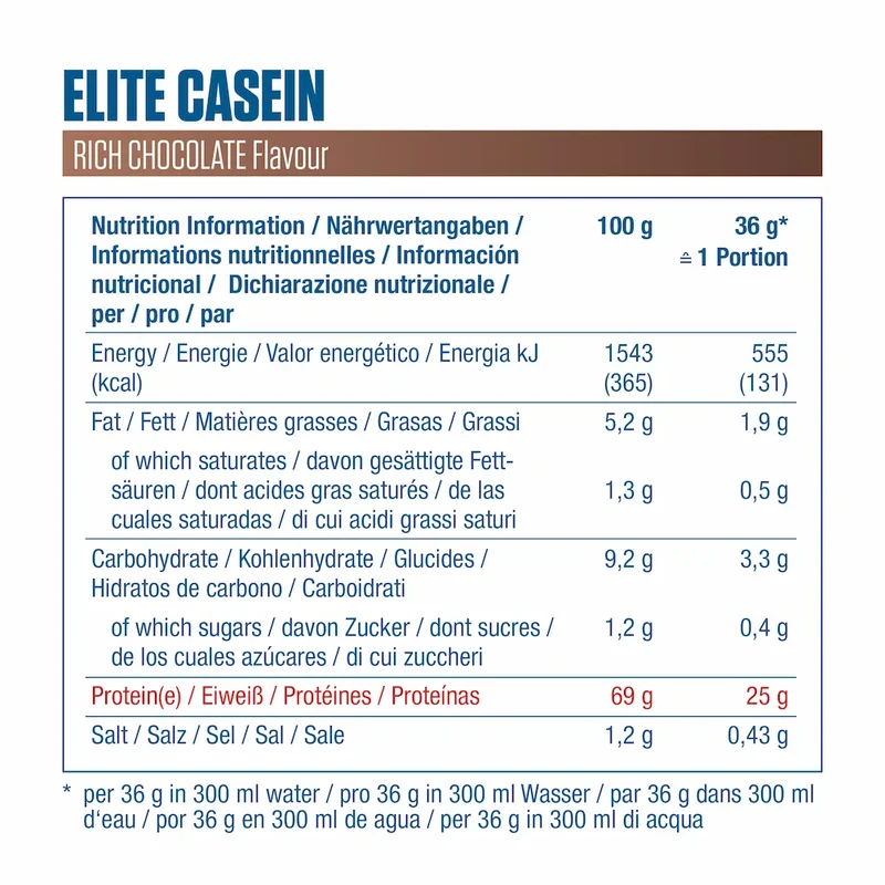 Elite Casein Dymatize – Caséine protéinée