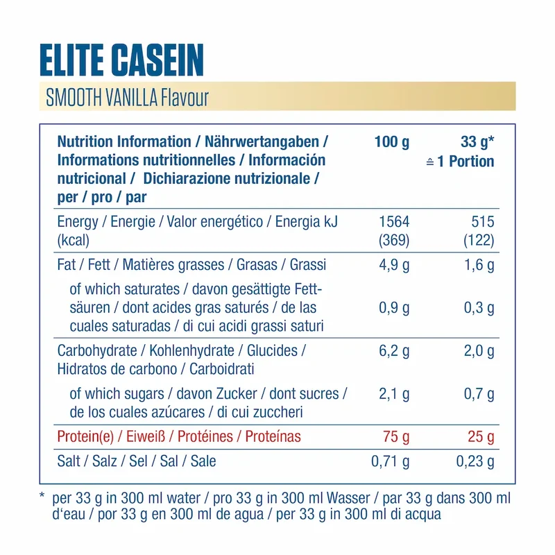 Elite Casein Dymatize – Caséine protéinée