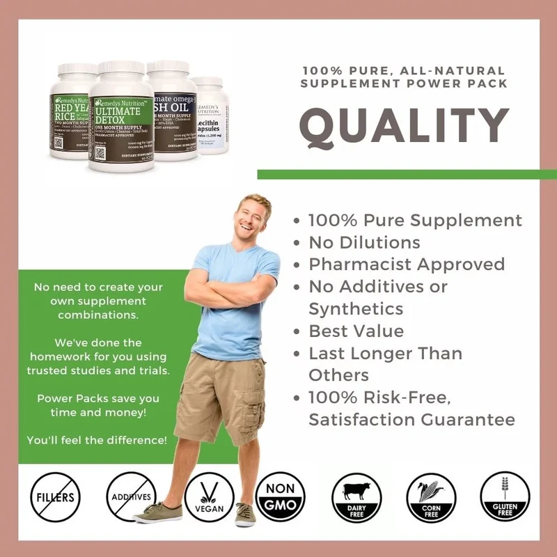 Cholesterol Power Pack™ Quatre flacons de capsules et de gélules