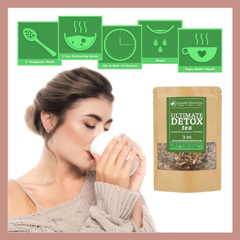 Thé Détox Ultime