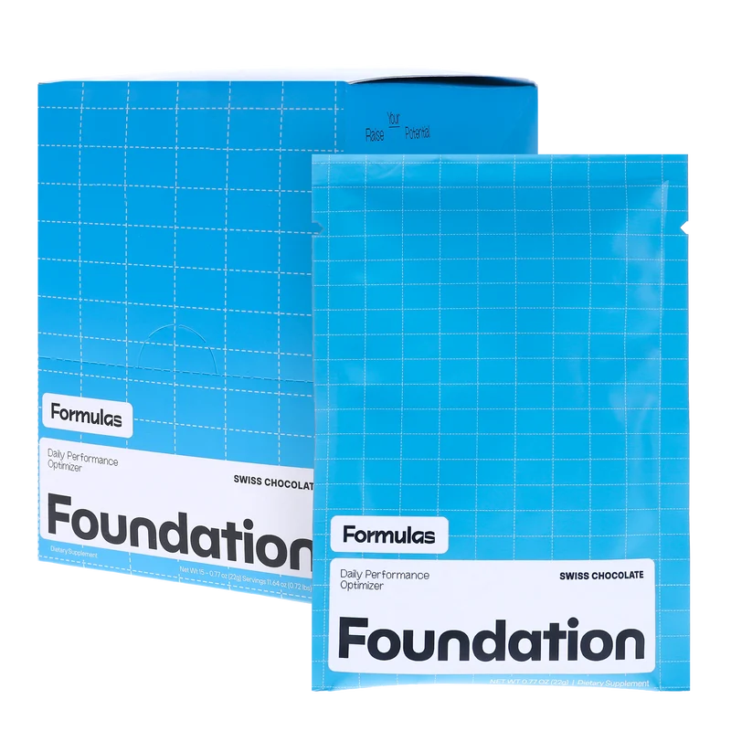 Formulas