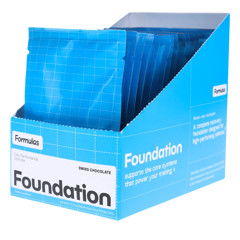 Foundation Try It Samples