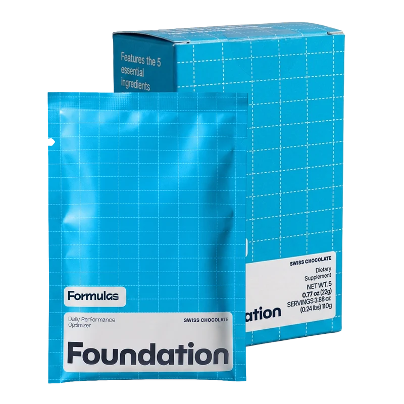 Foundation Try It Samples