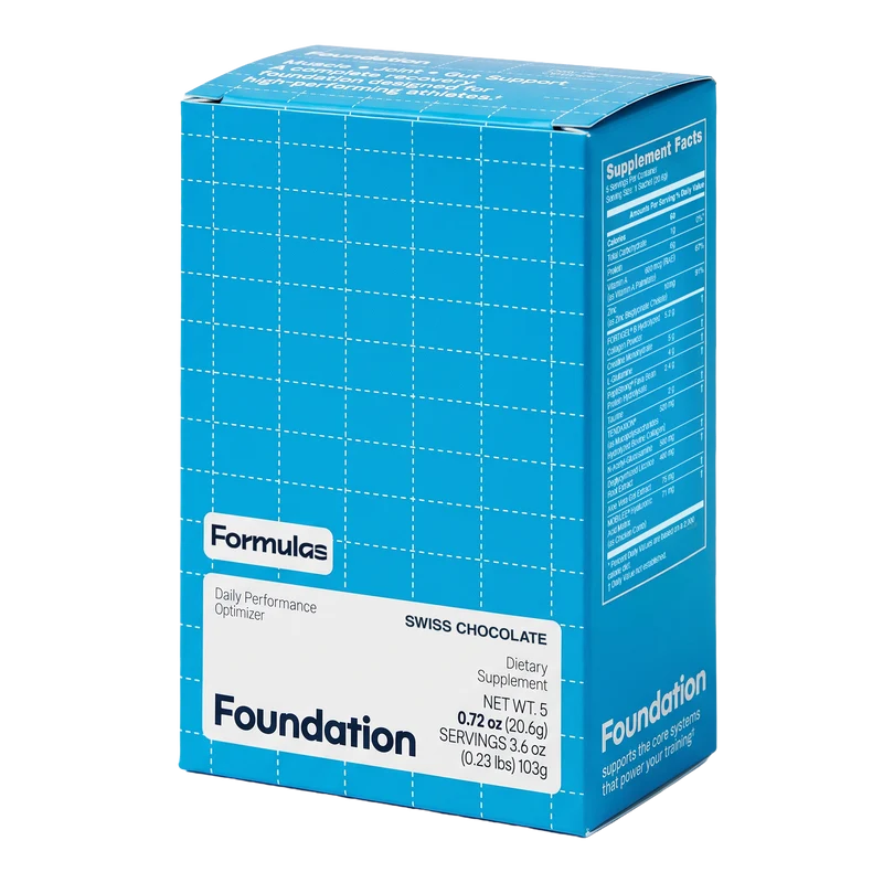 Foundation Try It Samples