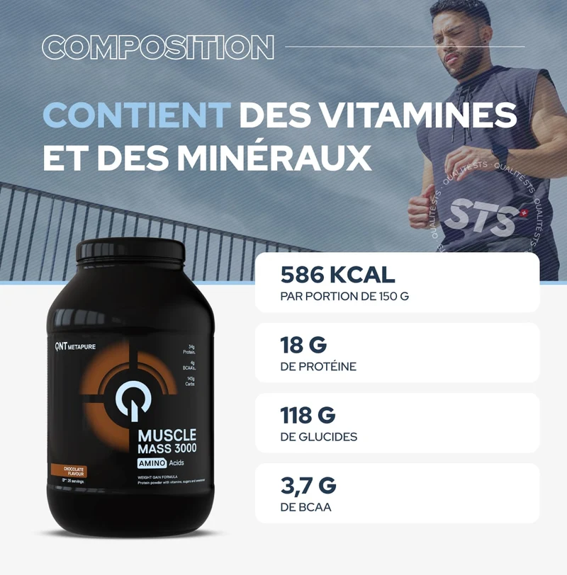 Muscle Mass 3000