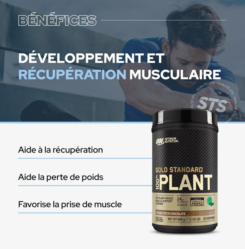 Plant Gold Standard