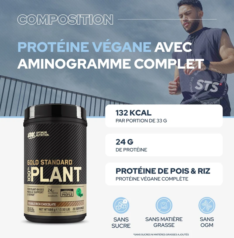 Plant Gold Standard