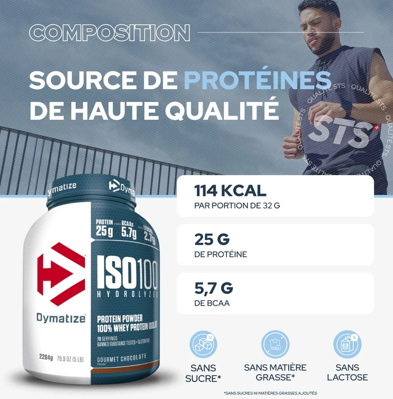 Iso 100 Hydrolyzed