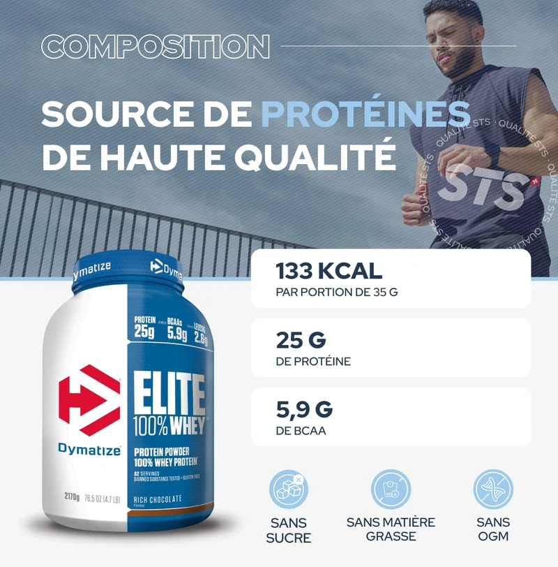 Elite Whey Protein